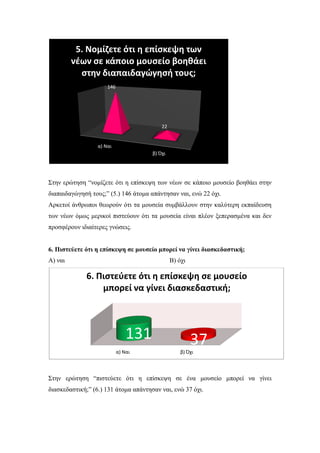 Στην ερώτηση “νομίζετε ότι η επίσκεψη των νέων σε κάποιο μουσείο βοηθάει στην
διαπαιδαγώγησή τους;” (5.) 146 άτομα απάντησαν ναι, ενώ 22 όχι.
Αρκετοί άνθρωποι θεωρούν ότι τα μουσεία συμβάλλουν στην καλύτερη εκπαίδευση
των νέων όμως μερικοί πιστεύουν ότι τα μουσεία είναι πλέον ξεπερασμένα και δεν
προσφέρουν ιδιαίτερες γνώσεις.
6. Πιστεύετε ότι η επίσκεψη σε μουσείο μπορεί να γίνει διασκεδαστική;
Α) ναι Β) όχι
Στην ερώτηση “πιστεύετε ότι η επίσκεψη σε ένα μουσείο μπορεί να γίνει
διασκεδαστική;” (6.) 131 άτομα απάντησαν ναι, ενώ 37 όχι.
α) Ναι
β) Όχι
146
22
5. Νομίζετε ότι η επίσκεψη των
νέων σε κάποιο μουσείο βοηθάει
στην διαπαιδαγώγησή τους;
α) Ναι β) Όχι
131 37
6. Πιστεύετε ότι η επίσκεψη σε μουσείο
μπορεί να γίνει διασκεδαστική;
 