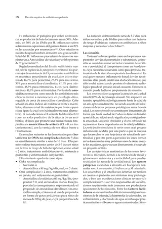 176      Elección empírica de antibiótico en pediatría




    H. influenzae, 2º patógeno por orden de frecuen-              La duración del tratamiento sería de 5-7 días para
cia, es productor de beta-lactamasas en un 30%. Ade-           niños normales, y de 10 días para niños con factores
más, un 50% de las OMA por H. influenzae sufren                de riesgo. Podrían no tratarse con antibióticos a niños
aclaramiento espontaneo del germen frente a un 20%             mayores y reevaluar a los 3 días(11).
en las causadas por neumococos(11). Otro estudio en
nuestro hospital también demostró una gran sensibi-            Las sinusitis
lidad del H. Influenzae procedente de muestras res-                Tanto en las broncopatías como en los procesos res-
piratorias a Amoxicilina-clavulánico y cefalosporínas          piratorios de vías altas repetidos o subcrónicos, la sinu-
de 3ª generación(14).                                          sitis se considera como un factor causante de recidi-
    Según los resultados del Estudio multicéntrico espa-       vas o cronicidad, al comportarse como un foco laten-
ñol para la vigilancia de patógenos respiratorios los por-     te, cuya curación es necesaria como paso previo al tra-
centajes de resistencia del S pneumoniae a antibióticos        tamiento de la afección respiratoria fundamental. En
en muestras procedentes de exudados óticos fue-                cualquier proceso inflamatorio banal de vías respi-
ron de 46,7% para penicilina, 27,8% para amoxicilina,          ratorias altas puede existir una afectación sinusal, que
30% para amoxicilina-clavulánico, 61,1% para cefu-             sólo tendrá valor cuando persiste el velamiento radio-
roxima, 48,9% para eritromicina, 44,4% para claritro-          lógico pasado el proceso inicial causante. Entonces es
micina y 48,9% para azitromicina. Por tanto la amo-            cuando puede hablarse propiamente de sinusitis.
xicilina se muestra como uno de los antibióticos más               Los senos maxilares acaparan la atención en la edad
eficaces frente a neumococos en patología ótica,               infantil (99% de la patología sinusal). No adquieren un
seguida de cerca de amoxicilina-clavulánico. Cabe              tamaño apreciable radiológicamente hasta la edad de
señalar los altos índices de resistencia frente a macró-       un año aproximadamente, no siendo asiento de infec-
lidos, al mismo nivel de resistencia que frente a peni-        ciones ni de otros procesos patológicos antes de esta
cilina (para la cual son habitualmente una alterna-            edad. Los senos frontales se constituyen lentamente, de
tiva). Si consideramos el Cociente Inhibitorio (CI)            forma que hasta la edad de 7 años no tiene un tamaño
como un valor predictivo de la eficacia de un anti-            apreciable, no adquiriendo significado patológico has-
biótico, el único que promete una buena eficacia tera-         ta esta edad. Los senos etmoidales y el seno esfenoidal no
péutica es amoxicilina-clavulánico (CI >4), en tra-            representan focos importantes en la edad pediátrica.
tamiento oral, con la ventaja de ser eficaz frente a           La participación simultánea de varios senos en el proceso
H influenzae.                                                  inflamatorio se debe por una parte a que la mucosa
    En estudios recientes se ha demostrado que el tra-         que los recubre es una hoja única sin solución de con-
tamiento de OMA no complicadas durante 5 días                  tinuidad y por otra parte a que todos los senos drenan
es sensiblemente similar a uno de 10 días . Ello per-          en las fosas nasales muy próximos unos de otros, excep-
mite realizar tratamientos cortos de 5-7 días en niños         to los maxilares, que evacuan directamente a través de
sin factores de riesgo de fallo terapéutico, como: edad        un pequeño orificio.
< 2 años, tratamiento antibiótico previo, asistencia a             Las características anatómicas de los senos favo-
guarderías y enfermedades subyacentes.                         recen su infección, debido a la retención de moco y
    El tratamiento quedaría como sigue:                        gérmenes en su interior y a su facilidad para quedar-
• OMA no complicada:                                           se aislados del resto de la cavidad nasal. Los agentes
    - No tratar, o                                             patógenos asociados a sinusitis en huéspedes nor-
    - Amoxicilina a 80 mg/kg/día, oral, en 3 dosis.            males son: S pneumoniae, H influenzae y M catarrhalis.
• Oma complicada (< 2 años, tratamiento antibióti-             Los anaerobios y el estafilococo deberían ser tenidos
    co previo, enf. subyacentes o guarderías):                 en cuenta en pacientes con síntomas muy prolonga-
    - Amoxicilina clavulánico a 80 mg/kg/día, (pro-            dos, o bien con manifestaciones clínicas severas y/o
        porción 7:1), oral, en tres dosis diarias. Esta pro-   complicaciones(2). Los virus responsables de las infec-
        porción la conseguiremos suplementando el              ciones respiratorias más comunes son productores
        preparado de amoxicilina-clavulánico con amo-          igualmente de las sinusitis. Entre los factores facili-
        xicilina simple, o bien con el uso de preparados       tadores se encuentran los déficits inmunológicos tran-
        en forma de gotas pediátricas para niños de            sitorios de la infancia, la hipertrofia de adenoides, los
        menos de 10 kg de peso, cuya proporción es de          enfriamientos y el acúmulo de agua en niños que prac-
        8:1.                                                   tican natación o el buceo en aguas contaminadas. Siem-
 