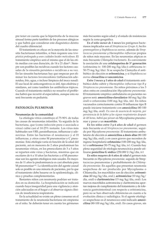 C Cintado Bueno et al.    177




pre tener en cuenta que la hipertrofia de la mucosa          más frecuentes según edad y el estado de resistencias
sinusal forma parte también de los procesos alérgicos        según la zona geográfica.
y que habrá que considerar este diagnóstico dentro               En el niño menor de 3 meses los patógenos bacte-
del cuadro diferencial.                                      rianos implicados son el Streptococcus Grupo A, bacilos
    El tratamiento es eficaz en la mayoría de las sinu-      gramnegativos y Staphilococcus aureus, además de Strep-
sitis bacterianas infantiles, si bien requiere una tera-     tococcus pneumoniae y Haemophilus influenzae propios
péutica prolongada y unos cuidados locales meticulosos. El   de niños más mayores. En las neumonías atípicas es
tratamiento empírico será el mismo que el de las oti-        más frecuente Chlamydia trachomatis. Es conveniente
tis medias con una duración, de 14 a 21 días(2). Siem-       la asociación de una cefalosporina de 3ª generación
pre son posibles las recidivas cuando los factores cau-      (cefotaxima iv: 100-200 mg/kg/día ó ceftriaxona iv:
sales de la sinusitis persisten o recidivan a su vez.        50-75 mg/kg/día). Si se sospecha Clamydia el anti-
En las sinusitis bacterianas hay que empezar por eli-        biótico de elección es eritromicina, y si Staphilococcus
minar los factores favorecedores (inflamación ade-           aureus cloxacilina o vancomicina.
noidea, frío, agua, e incluso limpieza del moco nasal).          Entre 3 meses y 3 años de edad el tratamiento anti-
El uso local de anticongestivos es útil, tipo efedrina y     biótico debe cubrir y Haemophilus influenzae tipo B y
similares, así como también los antibióticos tópicos.        Streptococcus pneumoniae. En niños próximos a los 3
Cuando el tratamiento médico no resuelve el proble-          años entra en consideración Mycoplasma pneumoniae.
ma habrá que recurrir al especialista, aunque esto no        El tratamiento empírico ambulatorio en pacientes no
será frecuente en pediatría.                                 graves será: amoxicilina-clavulánico (40 mg/kg/día
                                                             oral) o cefuroxima (100 mg/kg/día, im). En niños
                                                             vacunados correctamente contra H influenzae tipo B
PATOLOGÍA PULMONAR                                           puede iniciarse tratamiento con amoxicilina (80-100
                                                             mg/kg/día, oral). En caso de ausencia de mejoría, por
Neumonías de la comunidad                                    persistencia de la fiebre y los signos respiratorios después
    La etiología vírica constituye el 75-90% de todas        de 48 horas, habrá que pensar en Mycoplasma pneumo-
las causas de neumonías infantiles. Va seguida de la         niae y pasar a un macrólido.
bacteriana, que (como infección pura o asociada a                En los niños entre 3 y 6 años de edad el germen
virus) cubre casi el 10-25% restante. Los virus más          más frecuente es el Streptococcus pneumoniae, segui-
habituales son VRS, parainfluenzae, influenzae y ade-        do por Mycoplasma pneumoniae. El tratamiento ambu-
novirus. Entre las bacterias el neumococo y el H             latorio de elección es amoxicilina a dosis altas (80-100
influenzae, y otros como M pneumoniae y C pneu-              mg/kg/día, oral), y en casos graves que necesiten de
moniae. Esta etiología varía en función de la edad del       ingreso hospitalario cefotaxima (100-200 mg/kg/día,
paciente, así en menores de 2 años predominan las            iv) o ceftriaxona (50-75 mg/kg/día, iv). Cuando hay
neumonías víricas, en los preescolares de 3 a 5 años         plena seguridad de etiología neumocócica puede uti-
se reparten ente virus y bacterias, mientras que en          lizarse penicilina G sódica (250.000 U/kg/día, iv)
escolares de 6 a 10 años las bacterias y el M pneumo-            En niños mayores de 6 años de edad el germen más
niae son los agentes etiológicos más usuales. En mayo-       frecuente es Mycoplasma pneumoniae, seguido de Strep-
res de 11 años la predominancia es casi absoluta para        tococcus pneumoniae y probablemente de Chlamy-
M pneumoniae(10). La identificación del agente causal        dia pneumoniae. En aquellos que presentan neumonía
solo es posible en una minoría de pacientes, por lo que      sospechosa de ser producida por Mycoplasma o
el tratamiento debe basarse en la epidemiología, clí-        Chlamydia, los macrólidos son de elección: eritromi-
nica y pruebas complementarias.                              cina (40 mg/kg/día, oral.), azitromicina (10 mg/kg/
    Bastantes niños con neumonía podrían ser trata-          día, oral) o claritromicina (15 mg/kg/día, oral). Los
dos en su domicilio. La hospitalización se indicará          nuevos macrólidos azitromicina y claritromicina apor-
cuando haya inseguridad para una vigilancia y aten-          tan mejoras de cumplimiento del tratamiento y de tole-
ción adecuadas en el hogar o al observar signos clíni-       rancia gastrointestinal con respecto a eritromicina,
cos de insuficiencia respiratoria.                           pero no se han observado diferencias en cuanto a la
    En la actualidad no existe un pleno consenso en el       evolución clínica y radiológica. Si el agente etiológi-
tratamiento de la neumonía bacteriana sin empiema            co sospechoso es el neumococo está indicado amoxi-
en el niño. Se deberán tener en cuenta los gérmenes          cilina (80-100 mg/kg/día, oral). En casos graves, sin
 