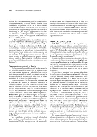 180     Elección empírica de antibiótico en pediatría




alta de las diarreas de etiología bacteriana (10-19%),      actualmente en pacientes menores de 18 años. Sin
constando en todas las series como la primera causa         embargo algunos estudios parecen abrir alguna posi-
después de los procesos víricos. De las distintas espe-     bilidad sobre el futuro de las fluorquinolonas en indi-
cies la más frecuente es S enteríditis (70% de todas las    viduos con una edad inferior(34). Hacen falta más estu-
salmonellas). Campylobacter spp presenta una frecuencia     dios sobre la toxicidad de las quinolonas en pediatría,
entre el 5 y el 7,5%. Shigella spp presenta la frecuen-     pues constituyen un recurso importante para el tra-
cia más baja de los tres principales enteropatógenos        tamiento de las diarreas en la infancia cuando existen
bacterianos (1-5%). Yersinia spp es la bacteria menos       cepas resistentes(19).
frecuente (0,1-0,4%)(32).
    La diarrea aguda infecciosa en el niño es, con fre-
cuencia, un proceso autolimitado, que no requiere,          PATOLOGÍA DE LA PIEL
en la mayoría de las ocasiones, tratamiento antibió-            El 20-30% de los niños que acuden al pediatra pre-
tico y que se beneficia exclusivamente de las medi-         senta alguna alteración cutánea. La infección cutánea
das dietéticas y de rehidratación. Salvo circunstan-        es el diagnóstico dermatológico más frecuente, y repre-
cias especiales no se recomienda en tratamiento en          senta el 17% de todas las visitas al pediatra. La infec-
infecciones leves y moderadas, cualquiera que sea           ción cutánea bacteriana más frecuente en los niños es
su etiología, dado que en muchos casos no solo no           el impétigo, que constituye aproximadamente el 10%
van a mejorar la evolución sino que incluso pueden          de todos los trastornos cutáneos(35).
causar perjuicio al prolongar el estado de portador             Los agentes bacterianos que ocasionan más fre-
y con la aparición de resistencias a los diferentes anti-   cuentemente infecciones cutáneas son Staphylococ-
bióticos(2).                                                cus aureus y Streptococcus beta-hemolítico del gru-
                                                            po A. Otros gérmenes menos frecuentes son Staphy-
Tratamiento empírico de la diarrea                          lococcus epidermidis, Echerichia coli y Streptococcus gru-
    El diagnóstico bacteriológico de la diarrea suele       po B. Los gérmenes gram negativos son mucho menos
ser lento, habitualmente entre 48 y 72 horas después        frecuentes.
de la recogida de la muestra. La decisión de tratar con         El impétigo en los casos leves o moderados (loca-
antibióticos dependerá, en algunas ocasiones, de la         lizado) es susceptible a la mupirocina tópica durante
sintomatología del enfermo y del aspecto de las depo-       7-10 días. En casos graves (afectación extensa, lesio-
siciones o de la situación epidemiológica.                  nes en las proximidades de la boca o afectación pro-
    Para Campylobacter sp emplearemos eritromicina          funda de la piel) sería necesario añadir un antibiótico
o claritromicina tan solo en las formas severas de la       oral resistente a las beta-lactamasas. En las zonas don-
diarrea y durante 7-10 días. Está controvertido si es       de no existe una prevalencia elevada de S aureus con
beneficioso o no el uso de eritromicina, pareciendo         resistencia a la eritromicina, el tratamiento oral más
ser útil si se administra antes del 4º día de enferme-      adecuado es el etilsuccinato de eritromicina (40
dad(33). Si sospechamos Salmonella no typhi podemos         mg/kg/día, en 3 ó 4 tomas, durante 7 días), o bien
emplear ampicilina, amoxicilina o trimetroprim-sul-         el estoloato de eritromicina (30 mg/kg/día, en 3 ó 4
fametoxazol, quedando en reserva para los casos gra-        tomas). En las zonas con unas tasas elevadas de resis-
ves o resistentes la ceftriaxona. Cuando el germen          tencia a macrólidos, los antibióticos que han demos-
sea una Shigella sp emplearemos el trimetroprim-sul-        trado ser eficaces en niños con impétigo son cloxaci-
fametoxazol, ampicilina o cefalosporínas de 3ª. Por         lina, amoxicilina-clavulánico y alguna cefalospori-
último, cuando encontremos Yersinia sp emplearemos          na oral de 1ª ó 2ª generación (cefalexina, cefadroxilo,
un aminoglucósido asociado a cefotaxima, rifampi-           cefaclor, cefpodoxima y cefprozil). La claritromicina no
cina ó trimetroprim-sulfametoxazol. Todas estas pau-        es más eficaz que la eritromicina, aunque sí puede
tas solos las utilizaremos en lactantes menores de 3        acompañarse de una mejor cumplimentación del tra-
meses, con malnutrición calórico-proteica, inmuno-          tamiento, tanto por su posología como por sus meno-
deprimidos y con enfermedad tóxica severa, duran-           res efectos adversos(35).
te 5-7 días(2).                                                 En general, cuando nos enfrentamos a lesiones
    Las quinolonas serían una excelente alternativa         infecciosas cutáneas bacterianas no complicadas, en
para erradicar portadores de Salmonella y para el tra-      niños, debemos pensar en el tratamiento de Staphylo-
tamiento de Shigella, pero su uso no está autorizado        coccus aureus y Streptococcus pyógenes. Aunque el tra-
 