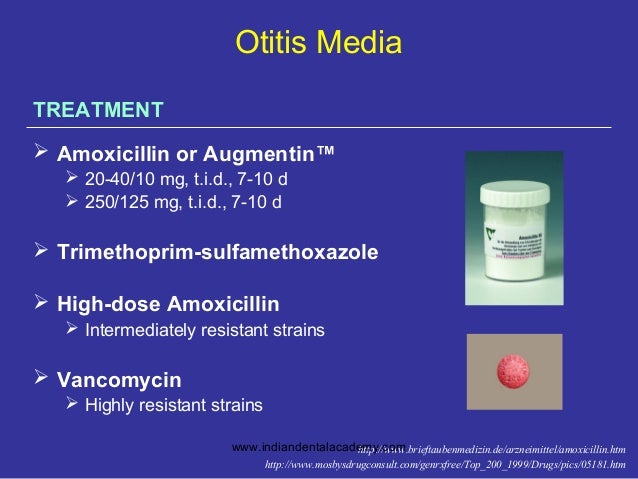 Omnicef Dosing For Otitis Media