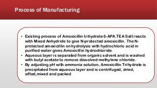 Process of Manufacturing
• Existing process of Amoxicillin trihydrate 6-APA.TEA Salt reacts
with Mixed Anhydride to give N-protected amoxicillin. The N-
protected amoxicillin on hydrolysis with hydrochloric acid in
purified water gives Amoxicillin hydrochloride.
• Aqueous layer is separated from organic solvent and is washed
with butyl acetate to remove dissolved methylene chloride.
• By adjusting pH with ammonia solution, Amoxicillin Trihydrate is
precipitated from aqueous layer and is centrifuged, dried,
sifted,mixed and packed
 