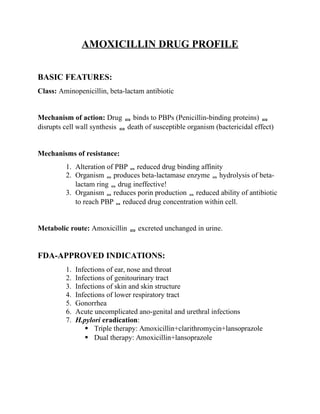 AMOXICILLIN DRUG PROFILE
BASIC FEATURES:
Class: Aminopenicillin, beta-lactam antibiotic
Mechanism of action: Drug  binds to PBPs (Penicillin-binding proteins) 
disrupts cell wall synthesis  death of susceptible organism (bactericidal effect)
Mechanisms of resistance:
1. Alteration of PBP  reduced drug binding affinity
2. Organism  produces beta-lactamase enzyme  hydrolysis of beta-
lactam ring  drug ineffective!
3. Organism  reduces porin production  reduced ability of antibiotic
to reach PBP  reduced drug concentration within cell.
Metabolic route: Amoxicillin  excreted unchanged in urine.
FDA-APPROVED INDICATIONS:
1. Infections of ear, nose and throat
2. Infections of genitourinary tract
3. Infections of skin and skin structure
4. Infections of lower respiratory tract
5. Gonorrhea
6. Acute uncomplicated ano-genital and urethral infections
7. H.pylori eradication:
 Triple therapy: Amoxicillin+clarithromycin+lansoprazole
 Dual therapy: Amoxicillin+lansoprazole
 