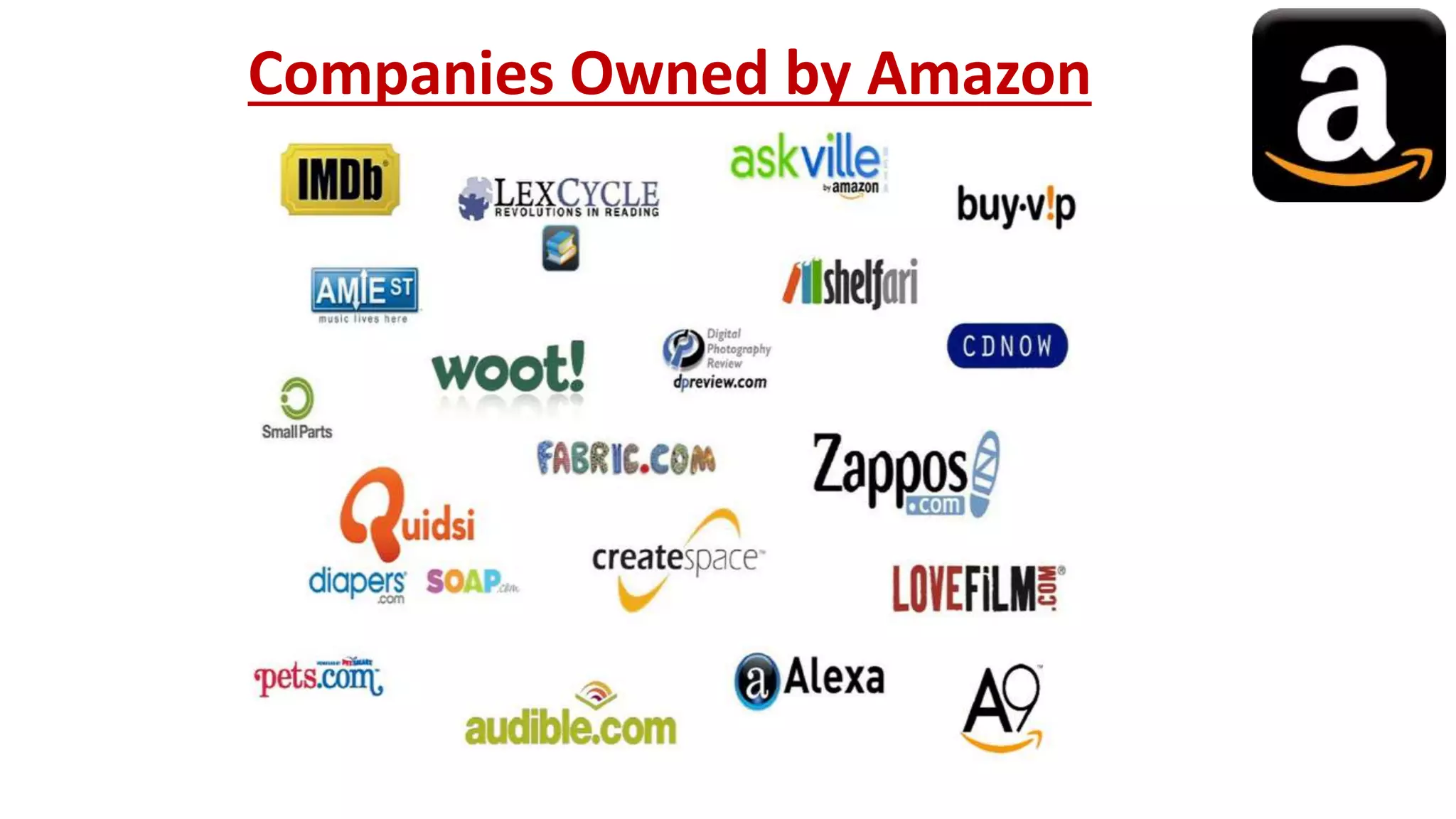 Companies Owned by Amazon
 