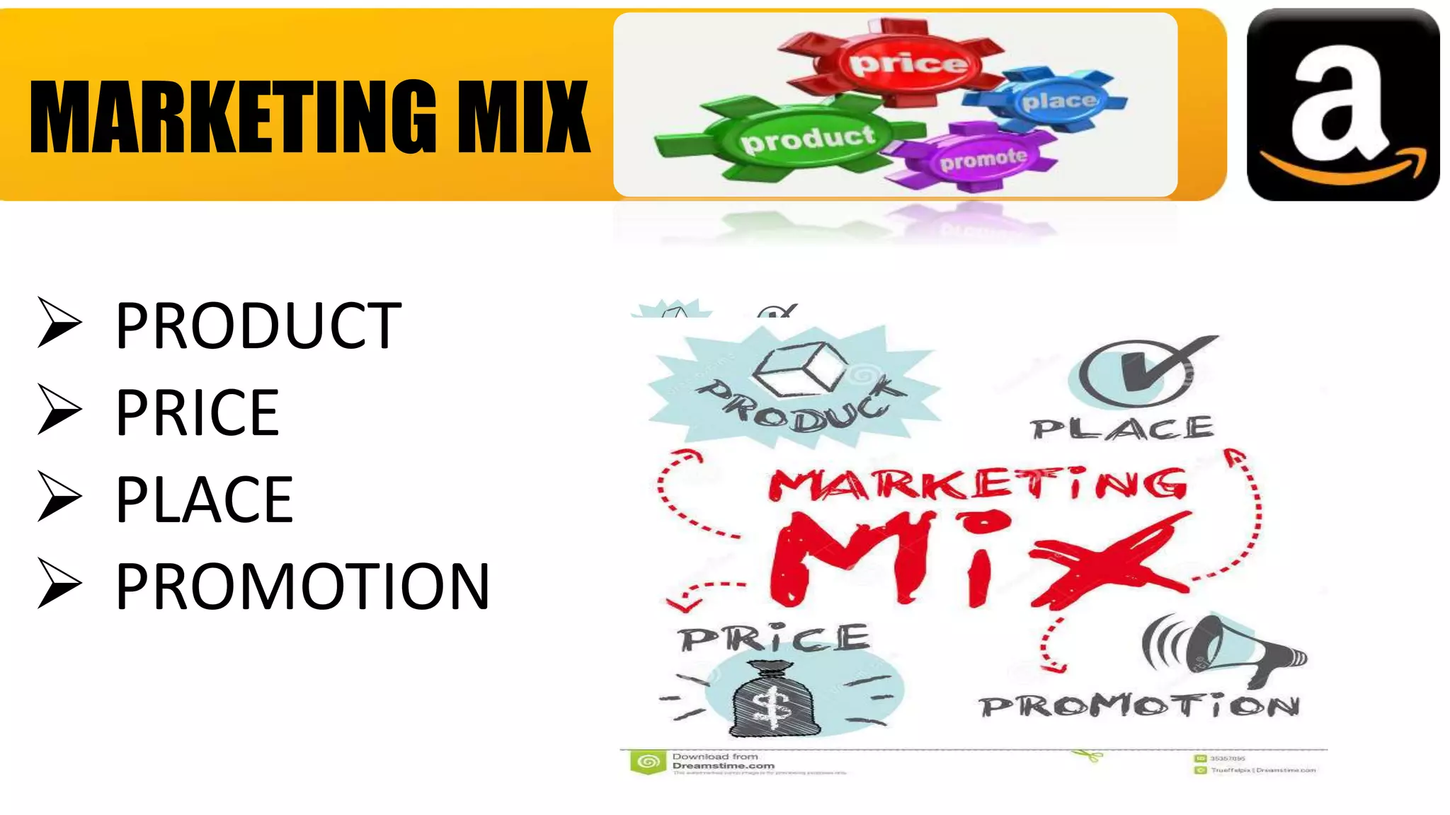 MARKETING MIX
 PRODUCT
 PRICE
 PLACE
 PROMOTION
 
