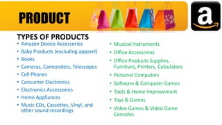 • Amazon Device Accessories
• Baby Products (excluding apparel)
• Books
• Cameras, Camcorders, Telescopes
• Cell Phones
• Consumer Electronics
• Electronics Accessories
• Home Appliances
• Music CDs, Cassettes, Vinyl, and
other sound recordings
• Musical Instruments
• Office Accessories
• Office Products Supplies,
Furniture, Printers, Calculators
• Personal Computers
• Software & Computer Games
• Tools & Home Improvement
• Toys & Games
• Video Games & Video Game
Consoles
PRODUCT
TYPES OF PRODUCTS
 