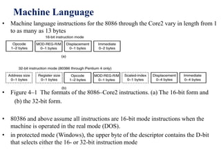 advancsed microprocessor and interfacing | PPTX