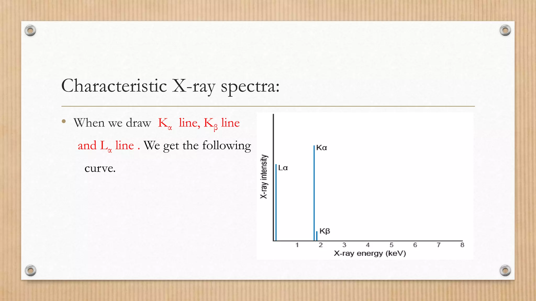 X-RAY SPECTRA | PPTX