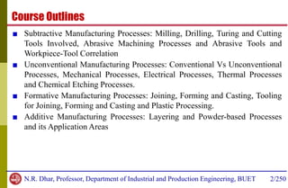 Advance Manufacturing Process by Nikhil Ranjan AMP.pdf