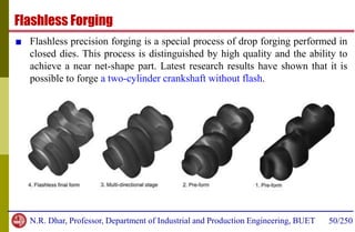 Advance Manufacturing Process by Nikhil Ranjan AMP.pdf
