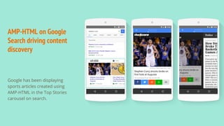 AMP-HTML on Google
Search driving content
discovery
Google has been displaying
sports articles created using
AMP-HTML in the Top Stories
carousel on search.
 