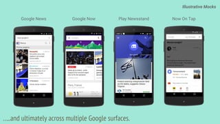 …..and ultimately across multiple Google surfaces.
Now On TapGoogle News Play NewsstandGoogle Now
Illustrative Mocks
 