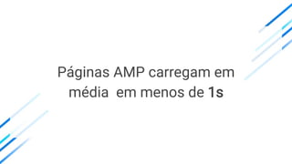 Páginas AMP carregam em
média em menos de 1s
 