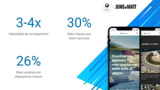 3-4x
Velocidade de carregamento
26%
Mais usuários em
dispositivos móveis
30%
Mais cliques aos
sites nacionais
 