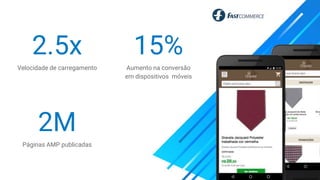 2.5x
Velocidade de carregamento
2M
Páginas AMP publicadas
15%
Aumento na conversão
em dispositivos móveis
 