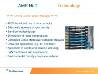       Zero U Lateral Cable Manager      100% functional use of rack capacity Effectively increase of rack density Bend-controlled design  Elimination of radial compression Controlled Cable Mgmt over complete lifecycle Universal application (e.g. TP and fiber) Applicable to end to end solution including  LAN Electronics and applications Environmental friendly composite material AMP Hi-D  Technology 