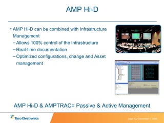 AMP Hi-D AMP Hi-D can be combined with Infrastructure Management Allows 100% control of the Infrastructure Real-time documentation Optimized configurations, change and Asset management AMP Hi-D & AMPTRAC= Passive & Active Management 