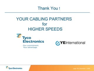 YOUR CABLING PARTNERS  for  HIGHER SPEEDS Thank You  ! 