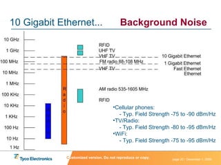10 Gigabit Ethernet... Background Noise Cellular phones:  - Typ. Field Strength -75 to -90 dBm/Hz TV/Radio:  - Typ. Field Strength -80 to -95 dBm/Hz WiFi: - Typ. Field Strength -75 to -95 dBm/Hz C ustomized version. Do not reproduce or copy. 