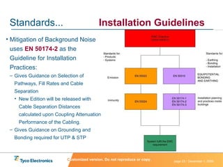 Mitigation of Background Noise uses  EN 50174-2  as the Guideline for Installation Practices: Gives Guidance on Selection of Pathways, Fill Rates and Cable Separation New Edition will be released with Cable Separation Distances calculated upon Coupling Attenuation Performance of the Cabling. Gives Guidance on Grounding and Bonding required for UTP & STP Standards... Installation Guidelines C ustomized version. Do not reproduce or copy. 