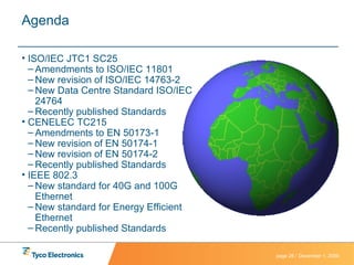 Agenda ISO/IEC JTC1 SC25 Amendments to ISO/IEC 11801 New revision of ISO/IEC 14763-2 New Data Centre Standard ISO/IEC 24764 Recently published Standards CENELEC TC215 Amendments to EN 50173-1 New revision of EN 50174-1 New revision of EN 50174-2 Recently published Standards IEEE 802.3 New standard for 40G and 100G Ethernet New standard for Energy Efficient Ethernet Recently published Standards 