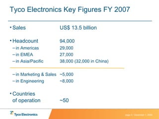 Tyco Electronics Key Figures FY 2007 Sales US$ 13.5 billion Headcount 94,000 in Americas 29,000 in EMEA 27,000 in Asia/Pacific 38,000 (32,000 in China) in Marketing & Sales ~5,000 in Engineering ~8,000 Countries of operation ~50 