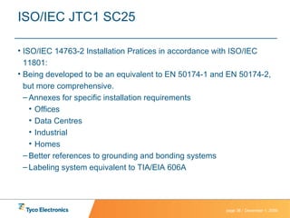 ISO/IEC JTC1 SC25 ISO/IEC 14763-2 Installation Pratices in accordance with ISO/IEC 11801: Being developed to be an equivalent to EN 50174-1 and EN 50174-2, but more comprehensive. Annexes for specific installation requirements Offices Data Centres Industrial Homes Better references to grounding and bonding systems Labeling system equivalent to TIA/EIA 606A 