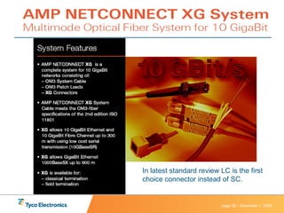 In latest standard review LC is the first choice connector instead of SC. 