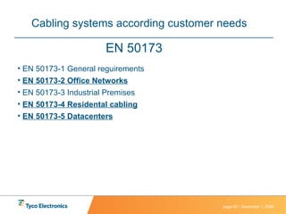 EN 50173  EN 50173-1 General reguirements  EN 50173-2 Office Networks EN 50173-3 Industrial Premises EN 50173-4 Residental cabling EN 50173-5 Datacenters Cabling systems according customer needs   