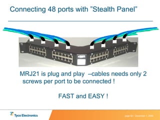 Connecting 48 ports with ”Stealth Panel” MRJ21 is plug and play  –cables needs only 2 screws per port to be connected !   FAST and EASY ! 