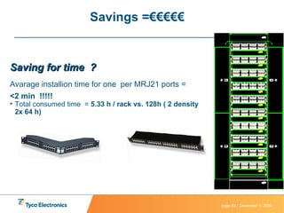 Saving for time  ? Avarage installion time for one  per MRJ21 ports =  <2 min  !!!!! Total consumed time  =  5.33 h / rack vs. 128h ( 2 density 2x 64 h)  Savings =€€€€€ 