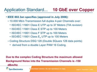 IEEE 802.3an specifies (approved in July 2006): 10.000 Mb/s Transmission full duplex 4-pair Channels over: ISO/IEC 11801 Class E UTP up to 37 Meters (TIA revision) ISO/IEC 11801 Class E STP up to 100 Meters ISO/IEC 11801 Class F STP up to 100 Meters ISO/IEC 11801 Class E A  UTP up to 100 Meters Coding Structure DSQ 128 (Double SQuare 128 data points) derived from a double Layer PAM 16 Coding. Due to the complex Coding Structure the maximum allowed Background Noise into the Transmission Channels is -150 dBm/Hz Application Standard...  10 GbE over Copper C ustomized version. Do not reproduce or copy. 