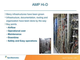 AMP Hi-D Many infrastructures have been grown Infrastructure, documentation, routing and organization have been done by the way Key points Airflow Operational cost Maintenance Downtime Safety and Easy operations 