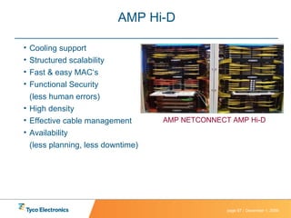 AMP Hi-D Cooling support Structured scalability Fast & easy MAC‘s  Functional Security  (less human errors) High density Effective cable management Availability  (less planning, less downtime) AMP NETCONNECT AMP Hi-D 