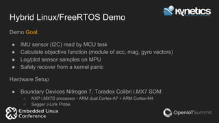 Hybrid Linux/FreeRTOS Demo
Demo Goal:
● IMU sensor (I2C) read by MCU task
● Calculate objective function (module of acc, mag, gyro vectors)
● Log/plot sensor samples on MPU
● Safely recover from a kernel panic
Hardware Setup
● Boundary Devices Nitrogen 7, Toradex Colibri i.MX7 SOM
○ NXP i.MX7D processor - ARM dual Cortex-A7 + ARM Cortex-M4
○ Segger J-Link Probe
 