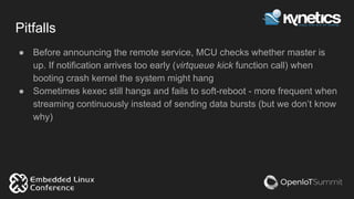 Pitfalls
● Before announcing the remote service, MCU checks whether master is
up. If notification arrives too early (virtqueue kick function call) when
booting crash kernel the system might hang
● Sometimes kexec still hangs and fails to soft-reboot - more frequent when
streaming continuously instead of sending data bursts (but we don’t know
why)
 