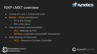 NXP i.MX7 overview
● Cortex-A7 core + Cortex-M4 core
● Master - Slave architecture
○ A7 is the master
○ M4 is the slave
● Inter processor communication
○ MU - Messaging Unit
○ RPMsg component (OpenAMP framework)
● Safe sharing of resources
○ RDC - Resource Domain Controller
 