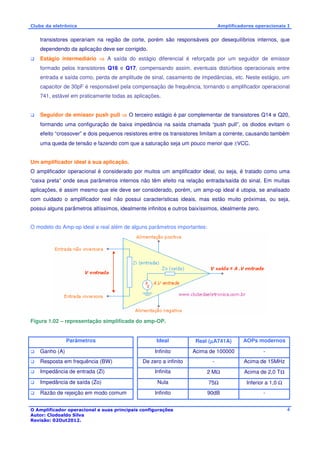 Clube da eletrônica Amplificadores operacionais I 
transistores operariam na região de corte, porém são responsáveis por desequilíbrios internos, que 
dependendo da aplicação deve ser corrigido. 
 Estágio intermediário  A saída do estágio diferencial é reforçada por um seguidor de emissor 
formado pelos transistores Q16 e Q17, compensando assim, eventuais distúrbios operacionais entre 
entrada e saída como, perda de amplitude de sinal, casamento de impedâncias, etc. Neste estágio, um 
capacitor de 30pF é responsável pela compensação de frequência, tornando o amplificador operacional 
741, estável em praticamente todas as aplicações. 
 Seguidor de emissor push pull  O terceiro estágio é par complementar de transistores Q14 e Q20, 
formando uma configuração de baixa impedância na saída chamada “push pull”, os diodos evitam o 
efeito “crossover” e dois pequenos resistores entre os transistores limitam a corrente, causando também 
uma queda de tensão e fazendo com que a saturação seja um pouco menor que ±VCC. 
Um amplificador ideal à sua aplicação. 
O amplificador operacional é considerado por muitos um amplificador ideal, ou seja, é tratado como uma 
“caixa preta” onde seus parâmetros internos não têm efeito na relação entrada/saída do sinal. Em muitas 
aplicações, é assim mesmo que ele deve ser considerado, porém, um amp-op ideal é utopia, se analisado 
com cuidado o amplificador real não possui características ideais, mas estão muito próximas, ou seja, 
possui alguns parâmetros altíssimos, idealmente infinitos e outros baixíssimos, idealmente zero. 
O Amplificador operacional e suas principais configurações 
Autor: Clodoaldo Silva 
Revisão: 02Out2012. 
4 
O modelo do Amp-op ideal e real além de alguns parâmetros importantes: 
Figura 1.02 – representação simplificada do amp-OP. 
Parâmetros Ideal Real (μA741A) AOPs modernos 
 Ganho (A) Infinito Acima de 100000 - 
 Resposta em frequência (BW) De zero a infinito - Acima de 15MHz 
 Impedância de entrada (Zi) Infinita 2 MW Acima de 2,0 TW 
 Impedância de saída (Zo) Nula 75W Inferior a 1,0 W 
 Razão de rejeição em modo comum 
Infinito 90dB - 
 