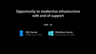 Opportunity to modernize infrastructure
with end of support
 