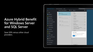 Azure Hybrid Benefit
for Windows Server
and SQL Server
 