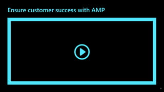 Ensure customer success with AMP
22
 