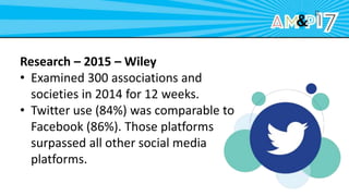 Research – 2015 – Wiley
• Examined 300 associations and
societies in 2014 for 12 weeks.
• Twitter use (84%) was comparable to
Facebook (86%). Those platforms
surpassed all other social media
platforms.
 