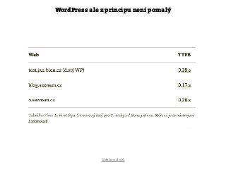 WordPress ale z principu není pomalý
Vzhůru dolů
 