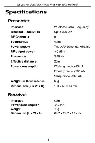 Targus Wireless Multimedia Presenter with Trackball

Specifications
Presenter
 Interface                          Wireless/Radio Frequency
 Trackball Resolution               Up to 300 DPI
 RF Channels                        8
 Security IDs                       4096
 Power supply                       Two AAA batteries, Alkaline
 RF output power                    < 0 dBm
 Frequency                          2.4GHz
 Effective distance                 20m
 Power consumption                  Working mode <45mA
                                    Standby mode <700 uA
                                    Sleep mode <300 uA
 Weight - without batteries         60g
 Dimensions (L x W x H)             120 x 50 x 34 mm

Receiver
 Interface                          USB
 Power consumption                  <45 mA
 Weight                             15g
 Dimension (L x W x H)              68.7 x 23.7 x 14 mm




                              12
 
