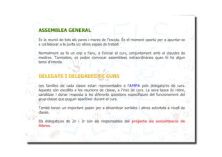 ASSEMBLEA GENERAL
És la reunió de tots els pares i mares de l’escola. És el moment oportú per a apuntar-se
a col.laborar a la junta i/o altres espais de treball.

Normalment es fa un cop a l’any, a l’iniciar el curs, conjuntament amb el claustre de
mestres. Tanmateix, es poden convocar assemblees extraordinàries quan hi ha algun
tema d’interès.


DELEGATS I DELEGADES DE CURS
Les famílies de cada classe estan representades a l’AMPA pels delegats/es de curs.
Aquests són escollits a les reunions de classe, a l’inici de curs. La seva tasca és rebre,
canalitzar i donar resposta a les diferents qüestions específiques del funcionament del
grup-classe que puguin aparèixer durant el curs.

També tenen un important paper per a dinamitzar sortides i altres activitats a nivell de
classe.

Els delegats/es de 2n i 3r són els responsables del projecte de socialització de
llibres.
 
