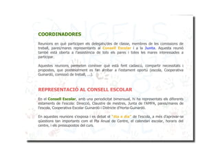 COORDINADORES
Reunions en què participen els delegats/des de classe, membres de les comissions de
treball, pares/mares representants al Consell Escolar i a la Junta. Aquesta reunió
també està oberta a l’assistència de tots els pares i totes les mares interessades a
participar.

Aquestes reunions permeten conèixer què està fent cadascú, compartir necessitats i
propostes, que posteriorment es fan arribar a l’estament oportú (escola, Cooperativa
Guinardó, comissió de treball, ...).



REPRESENTACIÓ AL CONSELL ESCOLAR
En el Consell Escolar, amb una periodicitat bimensual, hi ha representats els diferents
estaments de l’escola: Direcció, Claustre de mestres, Junta de l’AMPA, pares/mares de
l’escola, Cooperativa Escolar Guinardó i Districte d’Horta-Guinardó.

En aquestes reunions s’exposa i es debat el “dia a dia” de l’escola, a més d’aprovar-se
qüestions tan importants com el Pla Anual de Centre, el calendari escolar, horaris del
centre, i els pressupostos del curs.
 