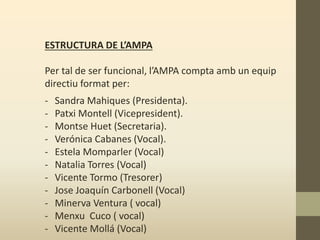 ESTRUCTURA DE L’AMPA
Per tal de ser funcional, l’AMPA compta amb un equip
directiu format per:
- Sandra Mahiques (Presidenta).
- Patxi Montell (Vicepresident).
- Montse Huet (Secretaria).
- Verónica Cabanes (Vocal).
- Estela Momparler (Vocal)
- Natalia Torres (Vocal)
- Vicente Tormo (Tresorer)
- Jose Joaquín Carbonell (Vocal)
- Minerva Ventura ( vocal)
- Menxu Cuco ( vocal)
- Vicente Mollá (Vocal)
 