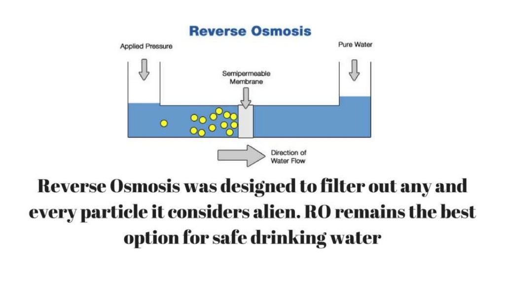 Does Your Reverse Osmosis Water System Steal Essential Minerals