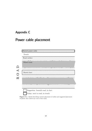 Appendix C
Power cable placement
Road surface
Wheel track
Buried duct
Trench
Buried power cable
ROAD
Suggestion: beneath road, in duct
Today: next to road, in trench
Figure C.1. Model describing current placement of cables and suggested placement
of plastic duct (bird’s-eye view of the road).
97
 