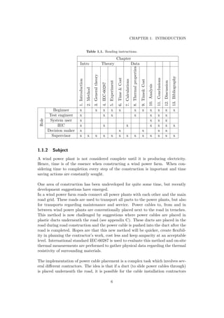 CHAPTER 1. INTRODUCTION
Table 1.1. Reading instructions.
Chapter
Intro Theory Data
1.Introduction
2.Method
3.Generaltheory
4.IEC-60287
5.Experiment
6.Time&Cost
7.Calculations
8.Thermalproperties
9.Time&Cost
10.Analysis
11.Conclusions
12.Discussion
13.Bibliography
Role
Beginner x x x x x x x x x x x
Test engineer x x x x x x x
System user x x x x
IEC x x x x x x x
Decision maker x x x x x
Supervisor x x x x x x x x x x x x x
1.1.2 Subject
A wind power plant is not considered complete until it is producing electricity.
Hence, time is of the essence when constructing a wind power farm. When con-
sidering time to completion every step of the construction is important and time
saving actions are constantly sought.
One area of construction has been undeveloped for quite some time, but recently
development suggestions have emerged.
In a wind power farm roads connect all power plants with each other and the main
road grid. These roads are used to transport all parts to the power plants, but also
for transports regarding maintenance and service. Power cables to, from and in
between wind power plants are conventionally placed next to the road in trenches.
This method is now challenged by suggestions where power cables are placed in
plastic ducts underneath the road (see appendix C). These ducts are placed in the
road during road construction and the power cable is pushed into the duct after the
road is completed. Hopes are that this new method will be quicker, create ﬂexibil-
ity in planning the contractor’s work, cost less and keep ampacity at an acceptable
level. International standard IEC-60287 is used to evaluate this method and on-site
thermal measurements are performed to gather physical data regarding the thermal
resistivity of surrounding materials.
The implementation of power cable placement is a complex task which involves sev-
eral diﬀerent contractors. The idea is that if a duct (to slide power cables through)
is placed underneath the road, it is possible for the cable installation contractors
6
 